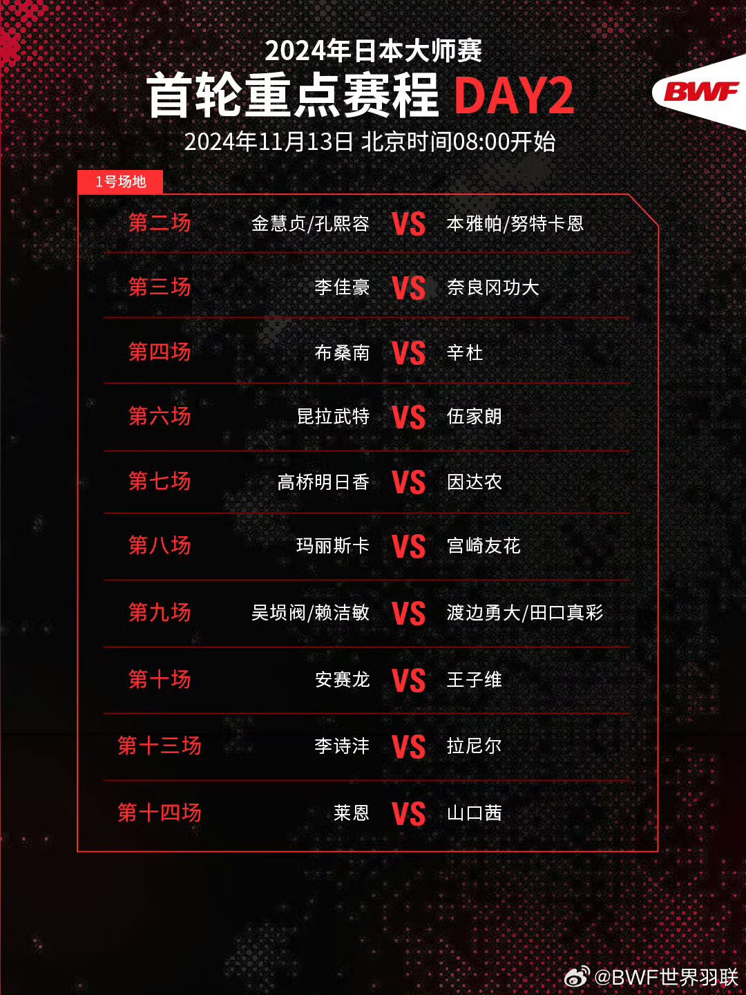 专家预测TI国际邀请赛胜率超六成，结果成焦点的简单介绍